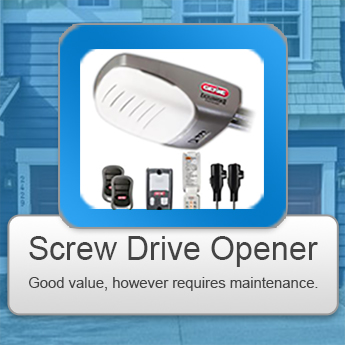 Screw Drive Garage Door Opener Installation Miramar CA